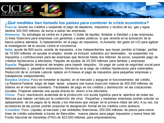 medidas económicas que tomaron los países contra la crisis Covid19