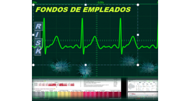 El riesgo de los fondos de empleados pequeños 
